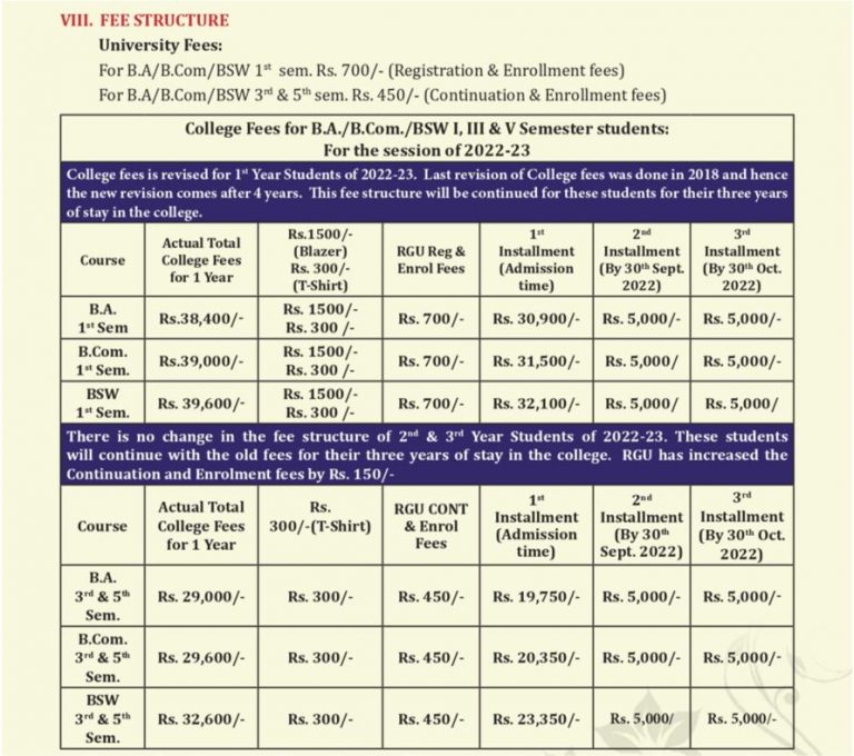 College Fees 2022 2023 Don Bosco College,